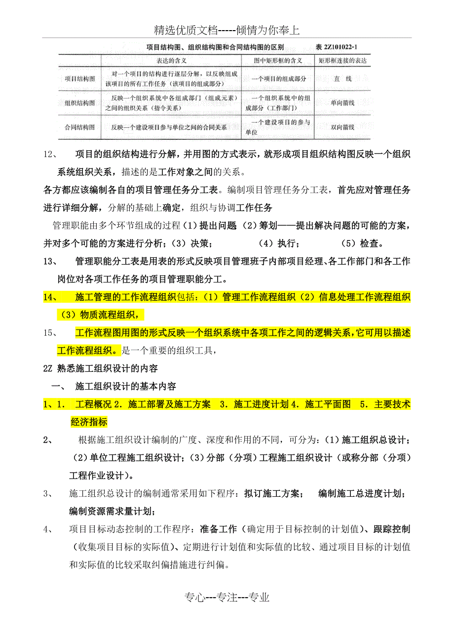 2012二级建造师施工管理重点考试必备(共23页)_第4页