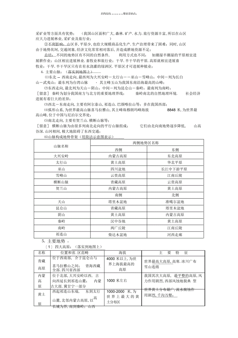 2022年2022年高考中国地理知识点总结_第2页