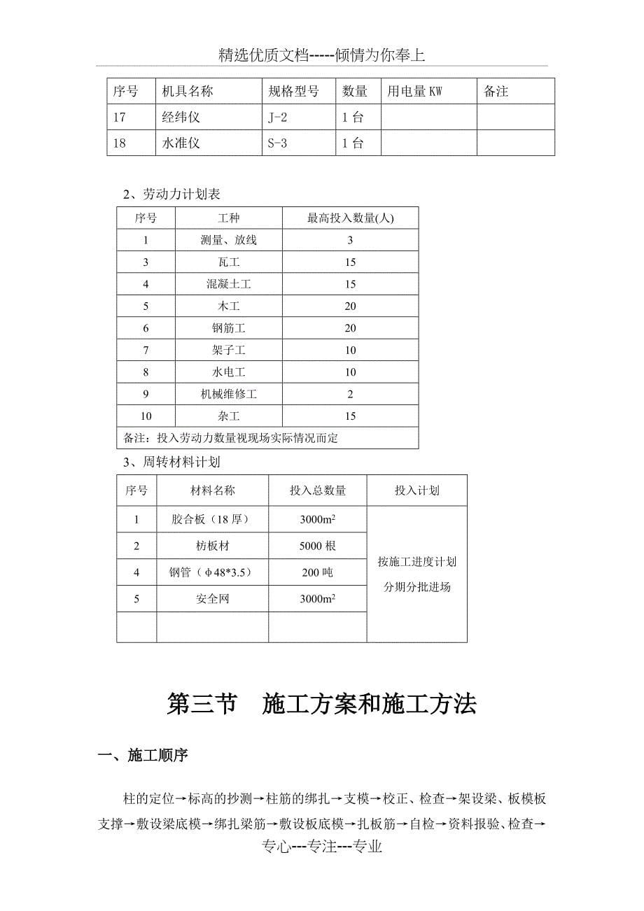 主体结构施工(共29页)_第5页