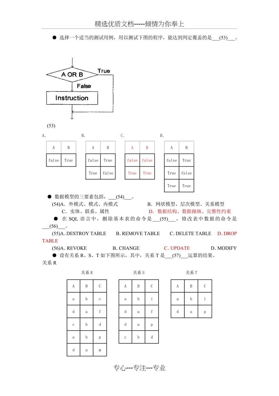 2011年5月程序员考试真题(共12页)_第5页