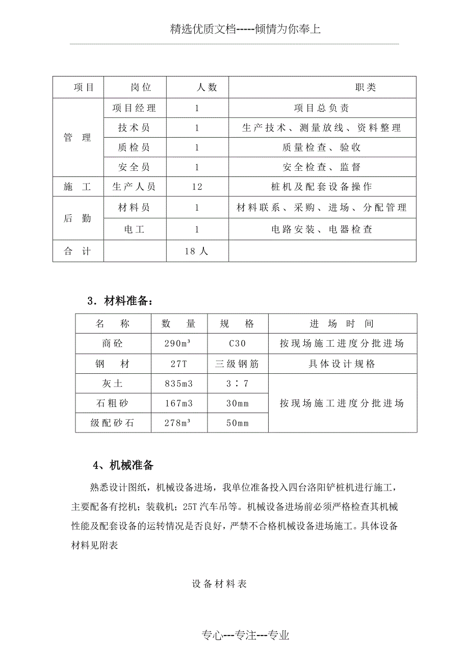 40T龙门吊基础工程施工方案(共11页)_第3页