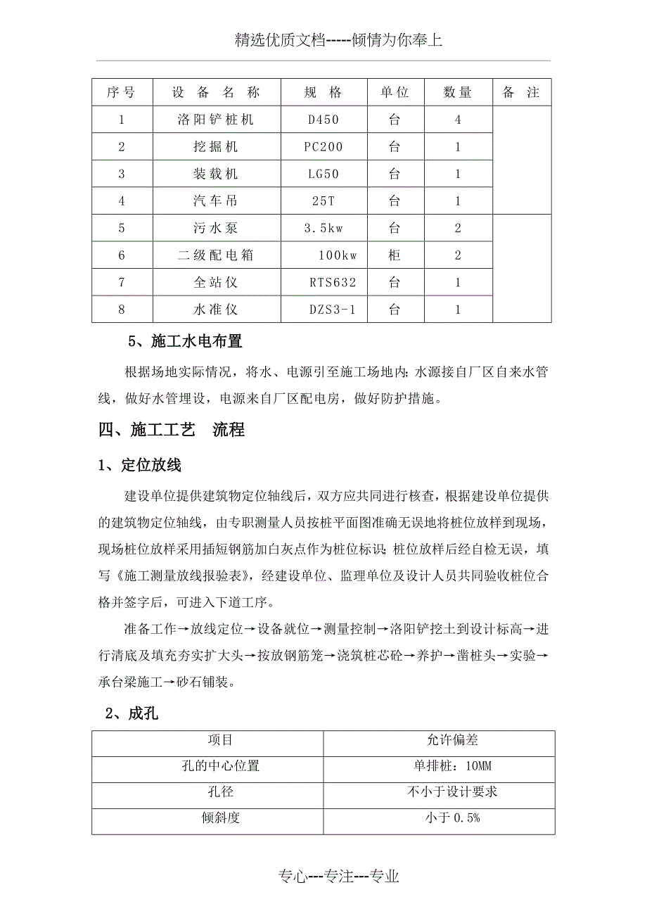 40T龙门吊基础工程施工方案(共11页)_第4页