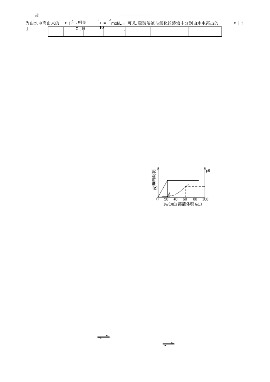 2022年2022年高考化学专题复习电离平衡和水解平衡_第3页