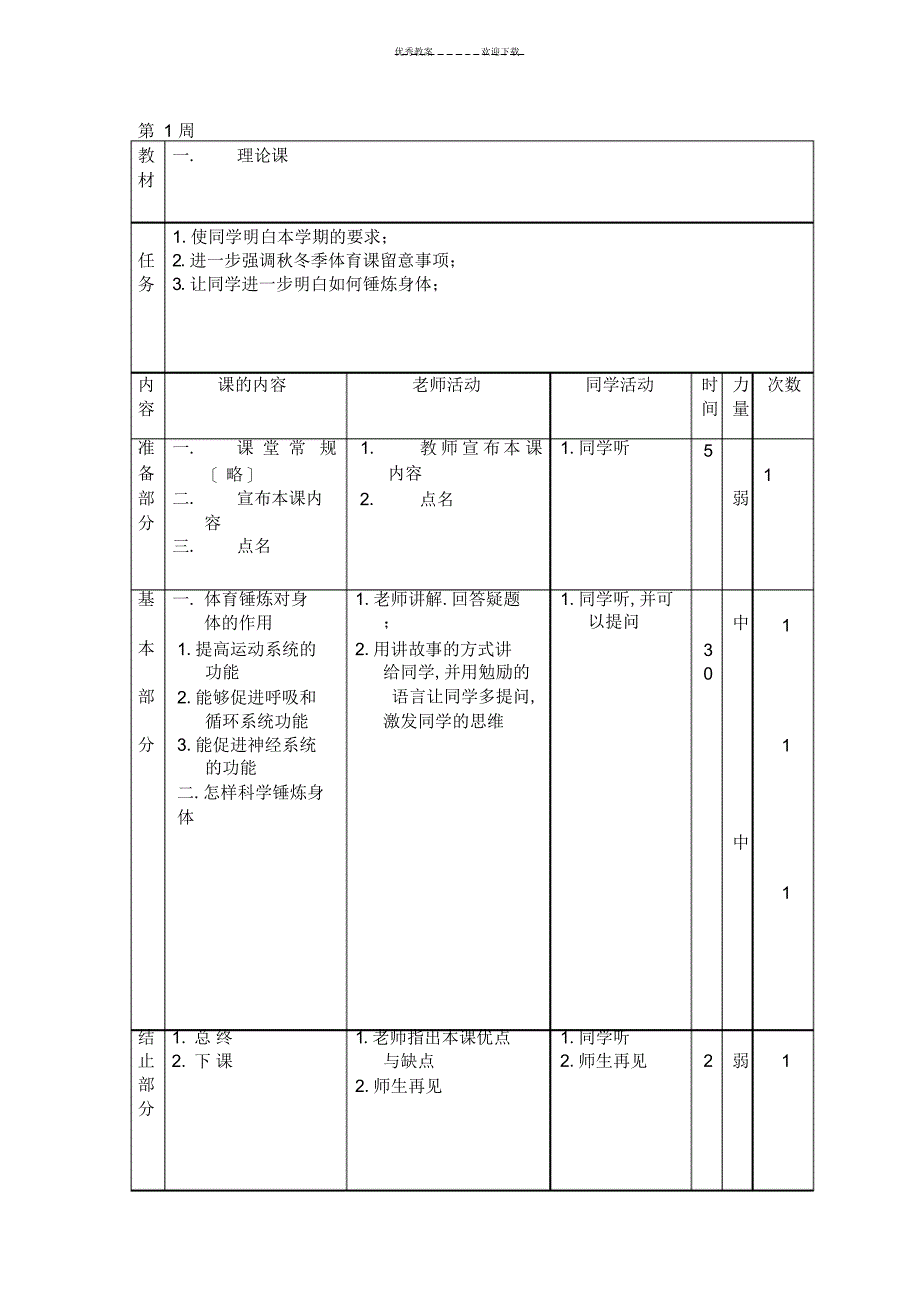 2022年2022年高二年级体育课教案_第1页