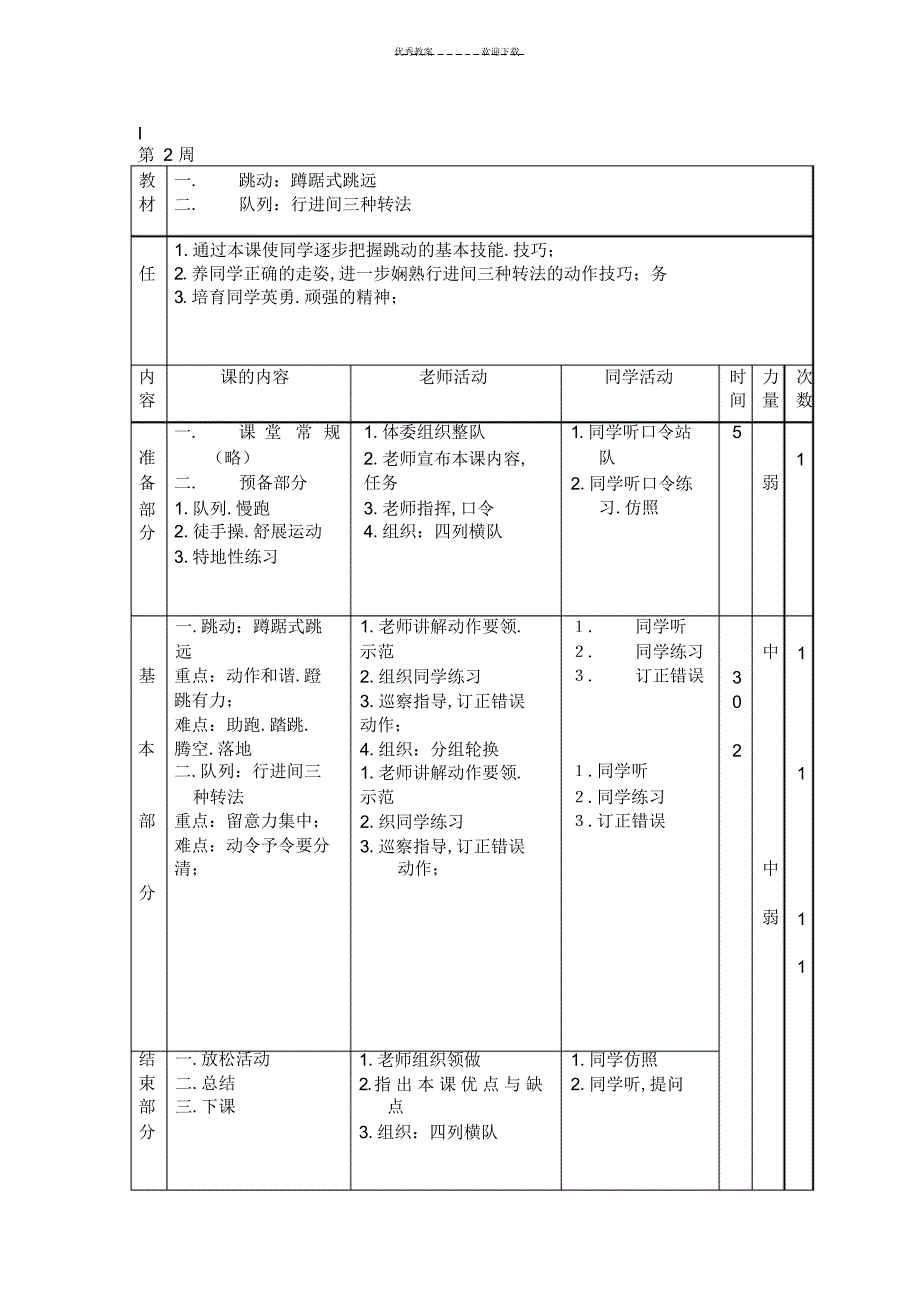 2022年2022年高二年级体育课教案_第2页