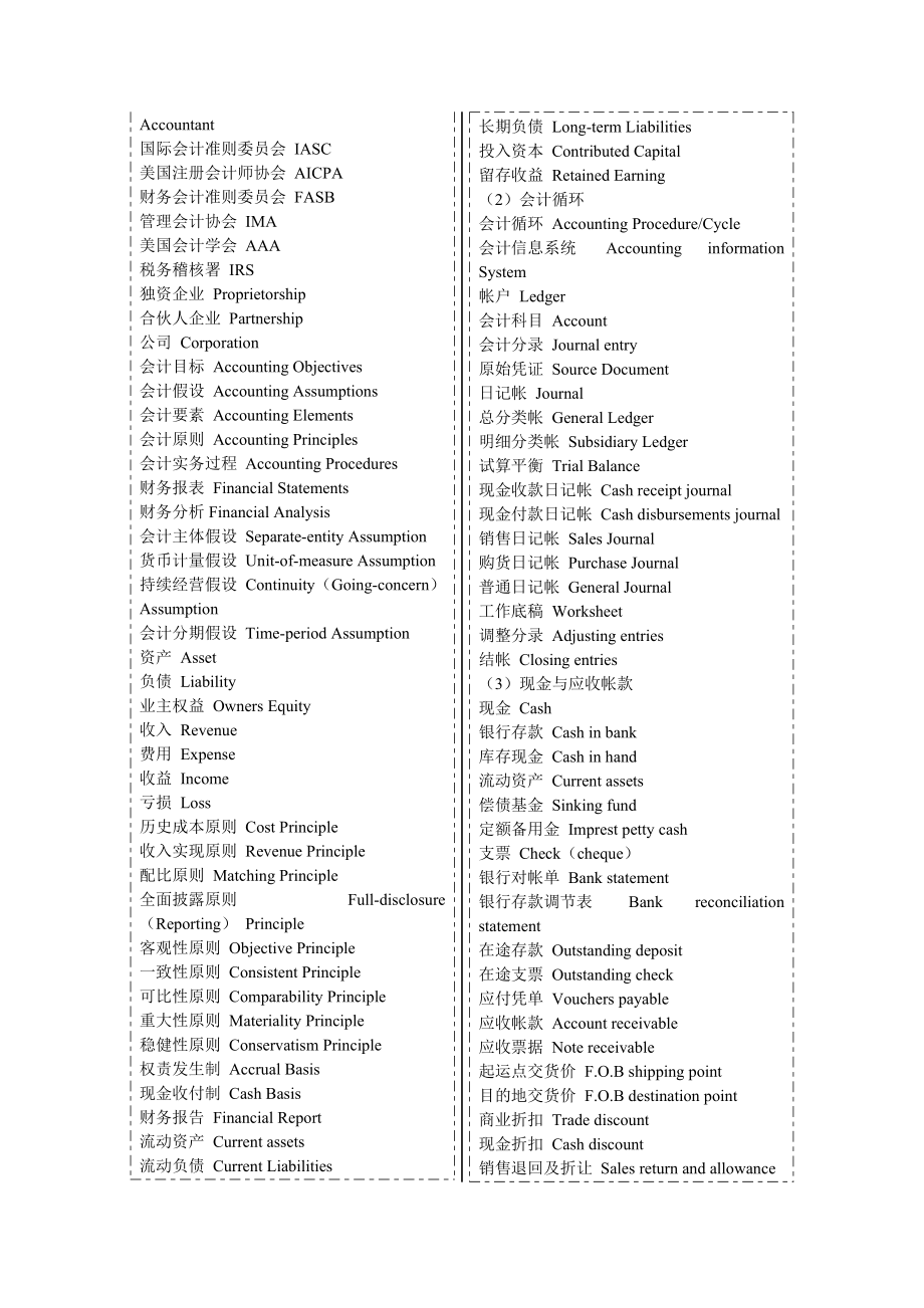 会计中英文账户与术语表_第2页