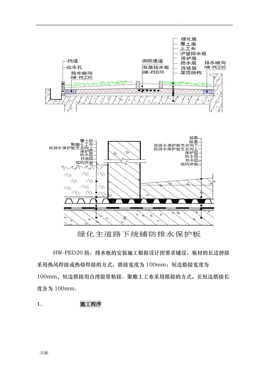 绿化排水板工程施工组织设计方案_第2页