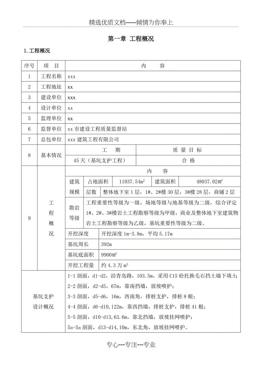 基坑支护方案(专家论证版)(共45页)_第3页