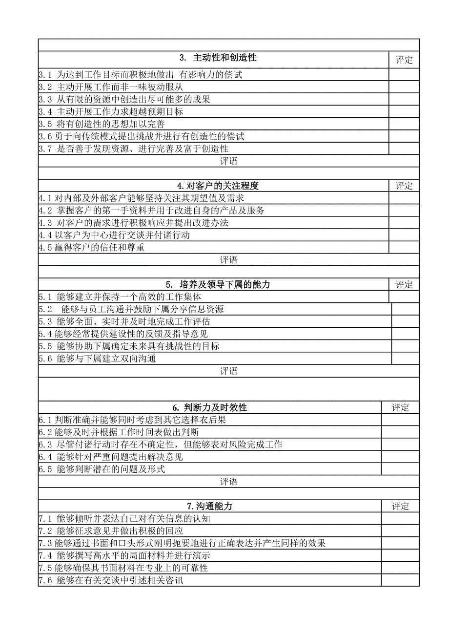 标准范文模板样本：office_276_第2页