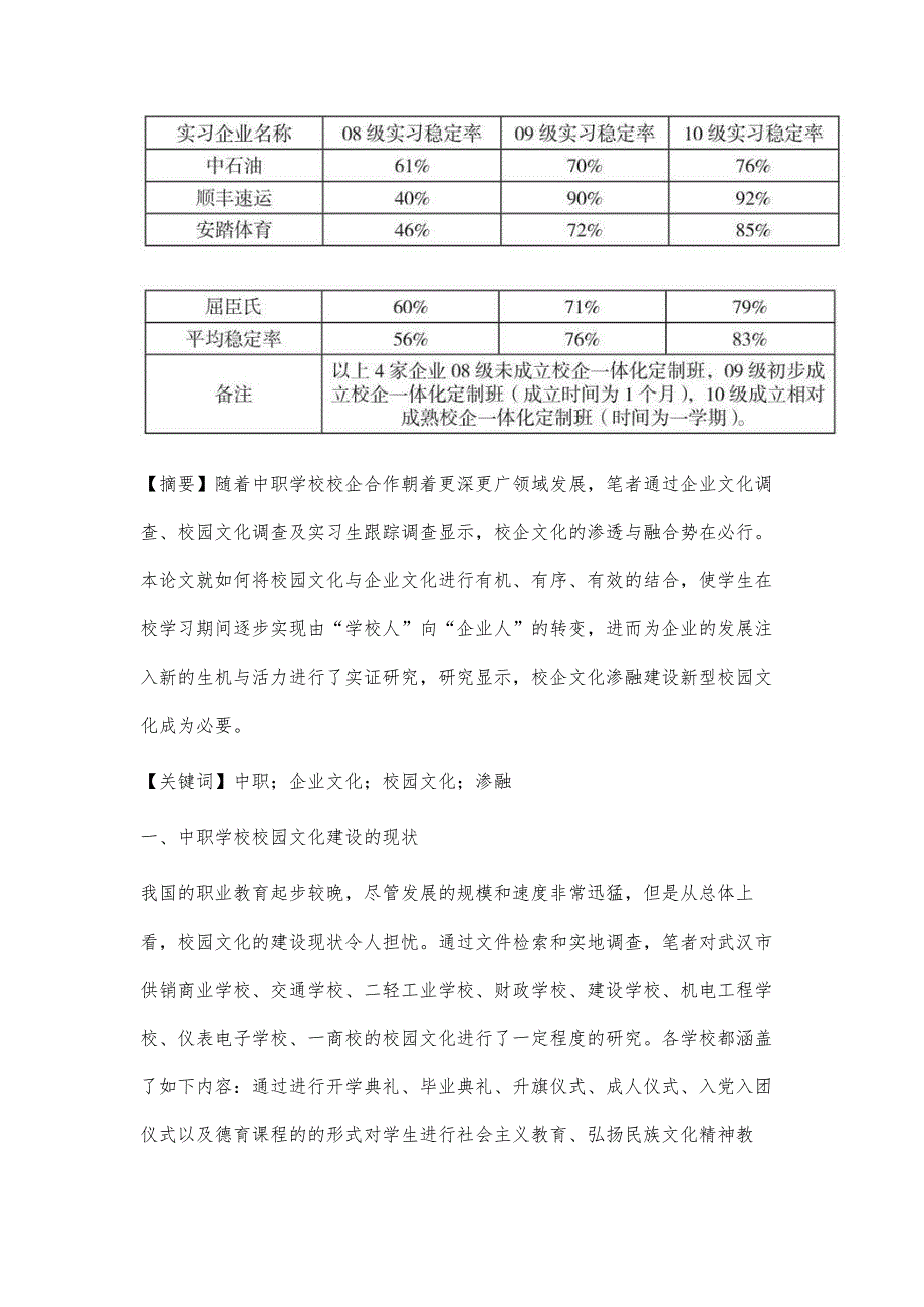 浅谈中职学校校企文化渗融建设的需求分析_第2页