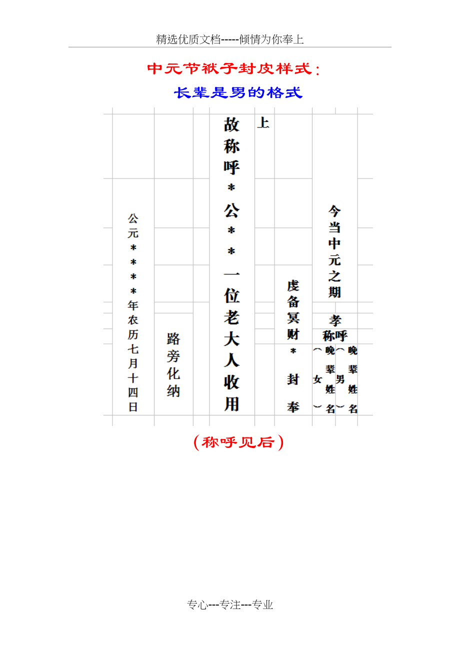 写袱子封皮格式、常识及称谓(共9页)_第1页