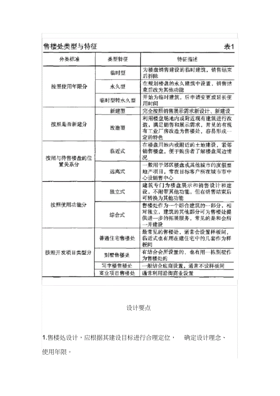 经典建筑设计图纸—销售类大厅设计标准与设计图纸分享附全国各地大型楼盘售楼处设计图_第3页