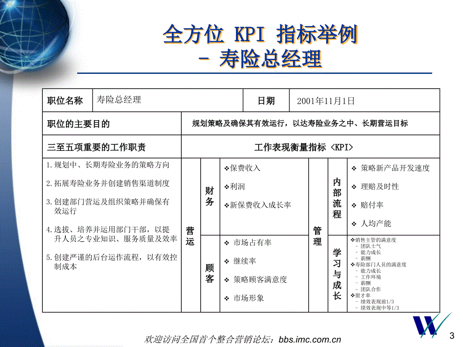 寿险KPI指标示例(1)_第3页