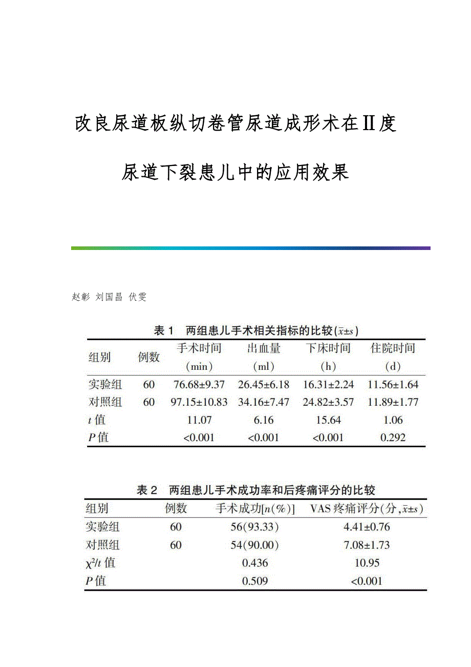 改良尿道板纵切卷管尿道成形术在Ⅱ度尿道下裂患儿中的应用效果_第1页