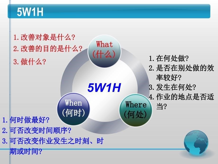 ark_1216_中山飞宇企业管理顾问有限公司-服装厂IE七大手法之五五法_第5页