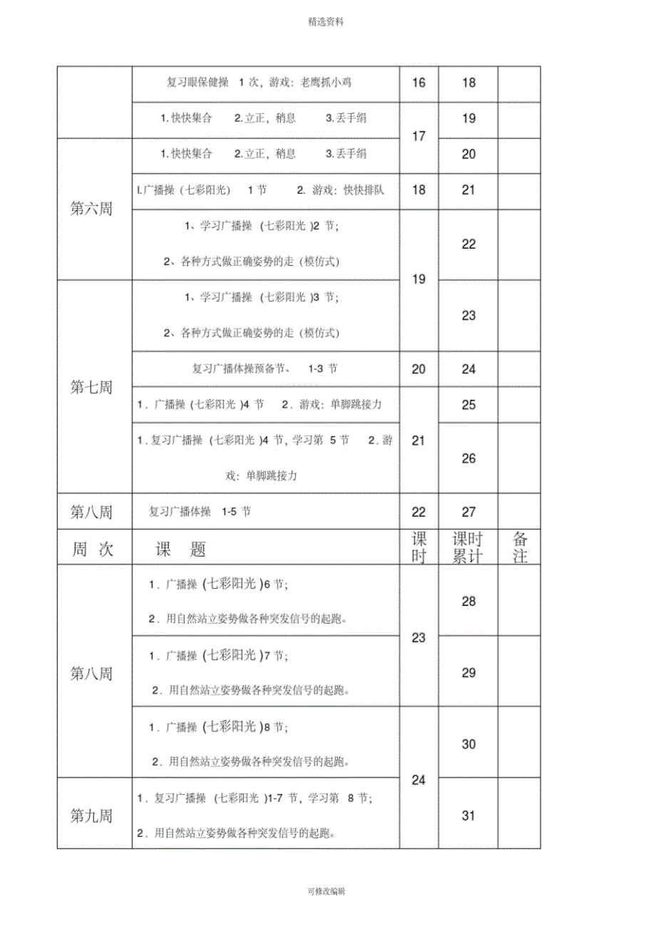 小学体育与健康一年级课件全册_第3页