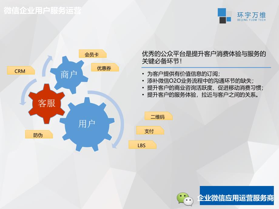 微信运营：企业微信运营方案(new)_第2页