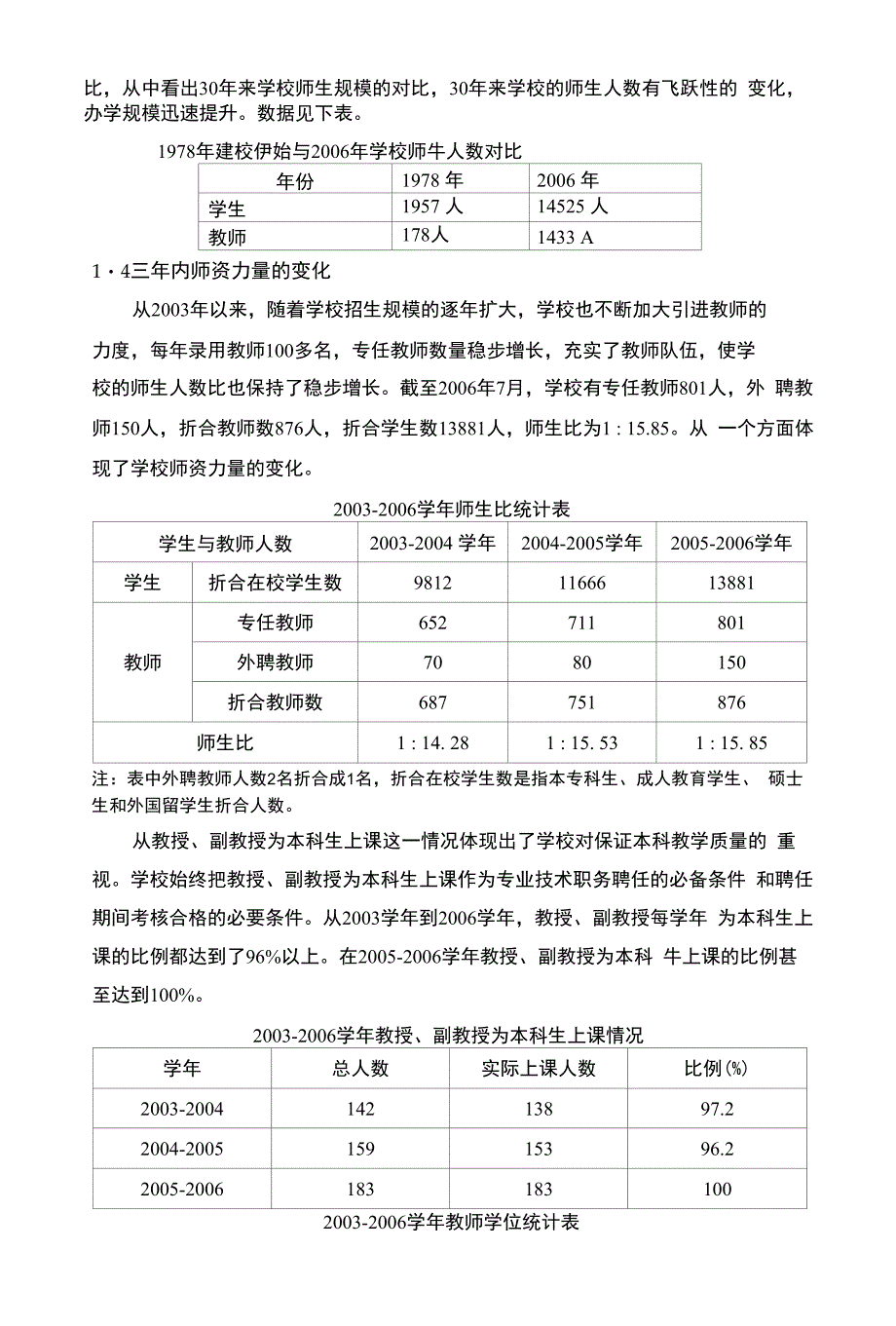 改革开放30年中国高校教学能力的发展_第4页