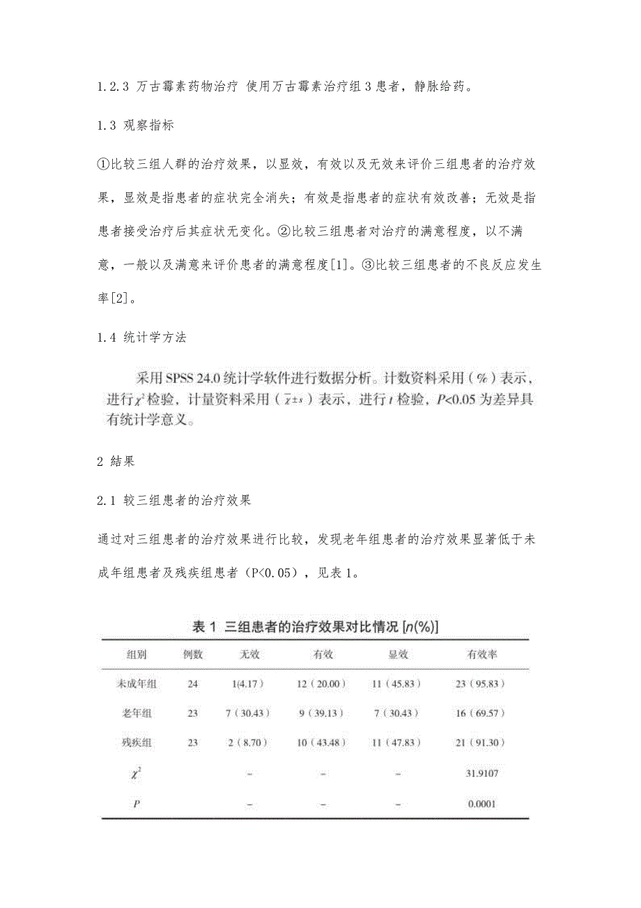 特殊人群中常见抗菌药物的临床应用效果分析_第3页