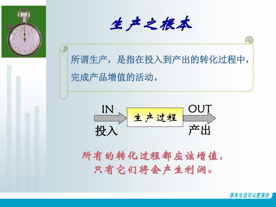 某公司IE效率提升技法_第2页