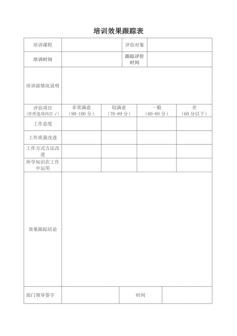 培训效果跟踪表 5页模板_第1页