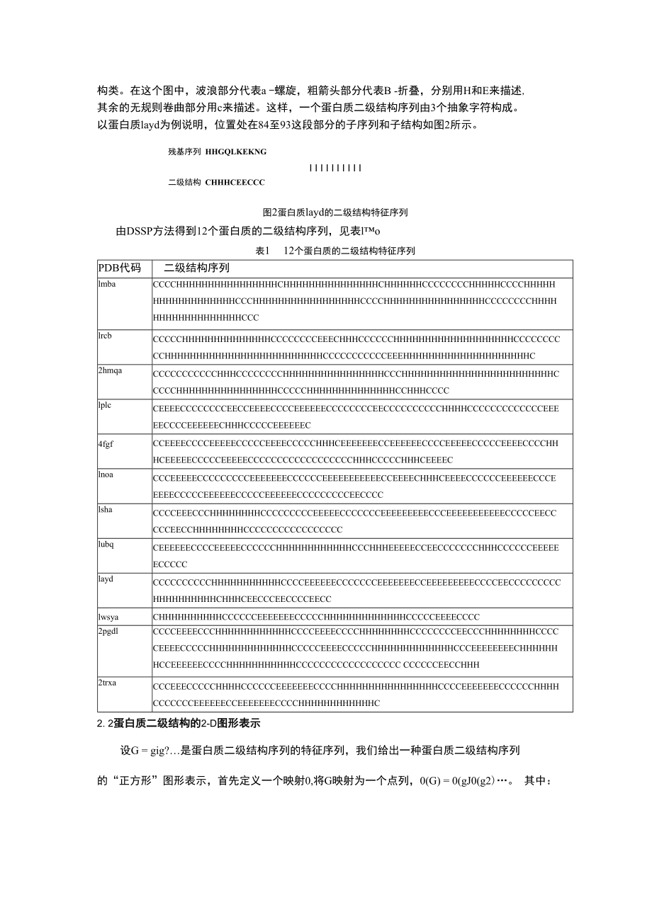 基于图形表示的蛋白质二级结构序列的比较_第2页