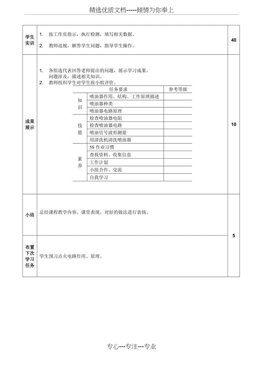 喷油器及控制电路检修教案(共6页)_第5页