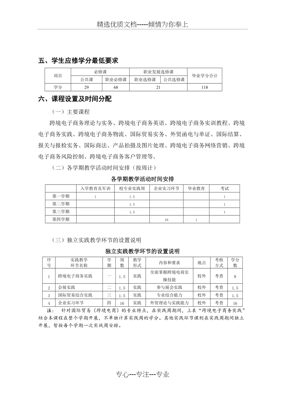 国际贸易(跨境电商)人才培养及教学计划(共7页)_第4页