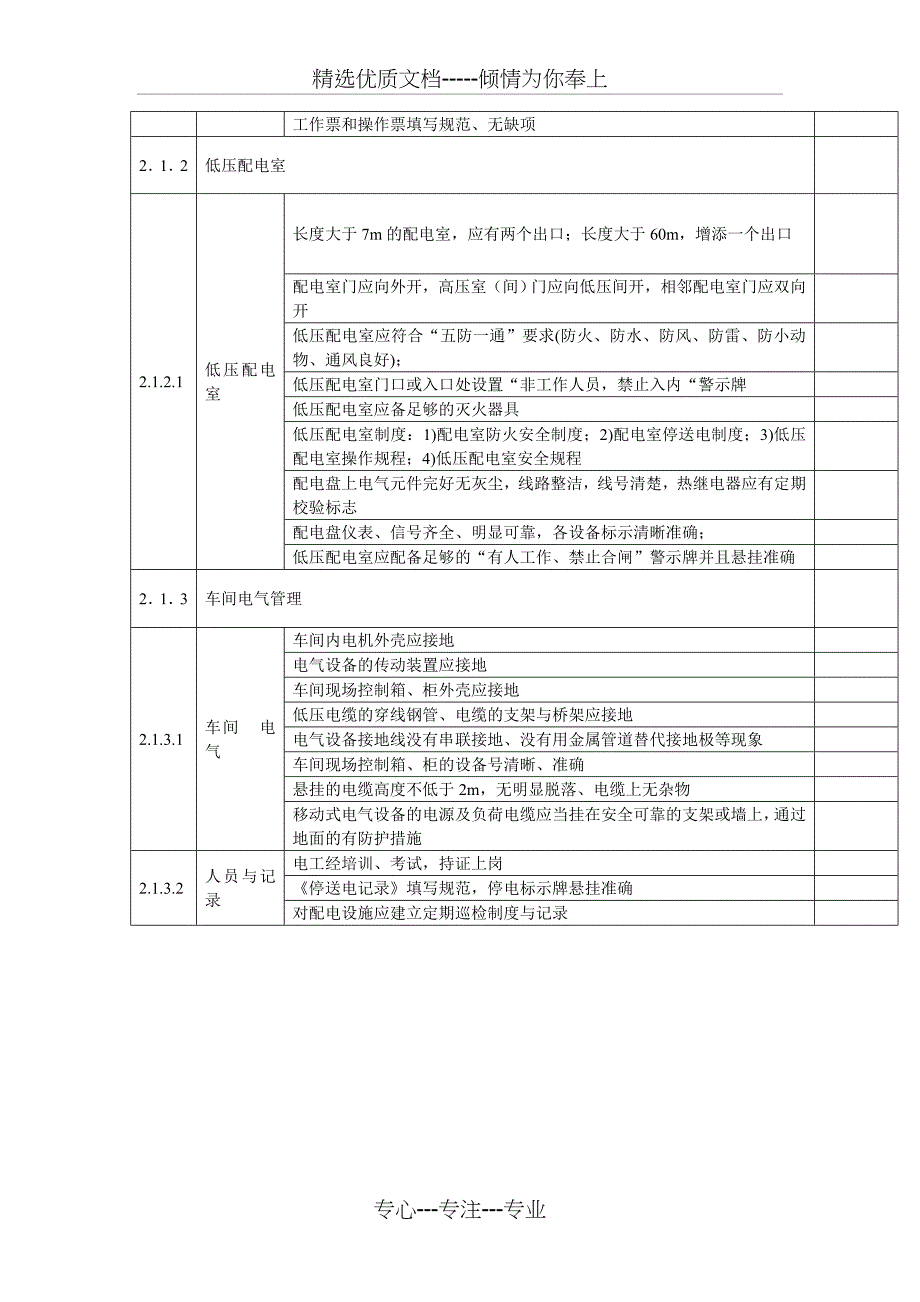 选煤厂隐患排查表(共12页)_第3页