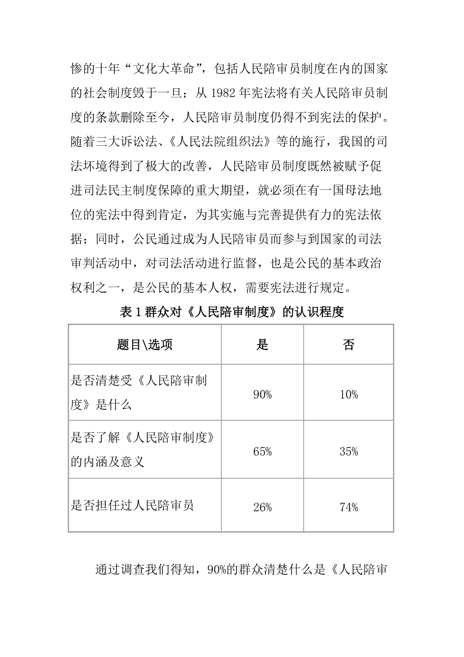 关于《人民陪审制度》的认识程度的调查报告法学专业_第2页