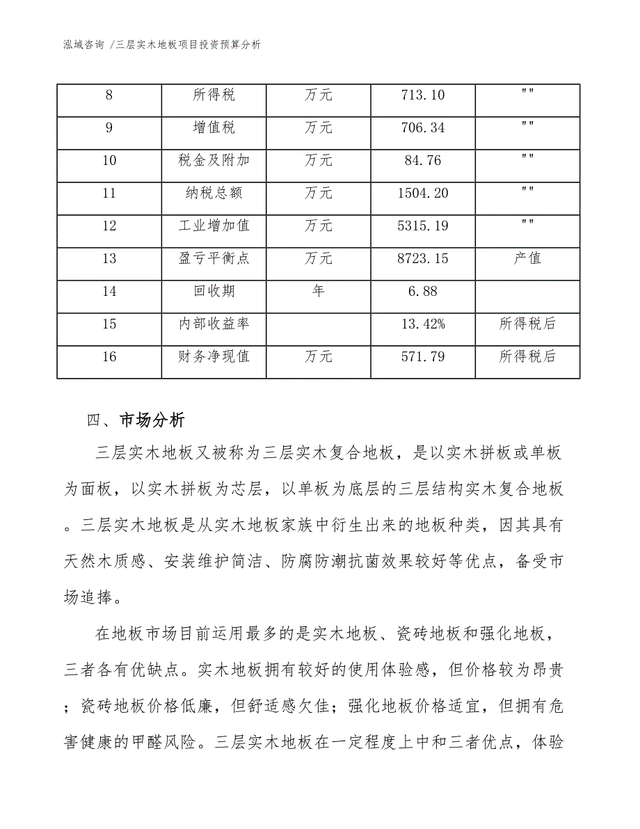 三层实木地板项目投资预算分析（参考范文）_第4页