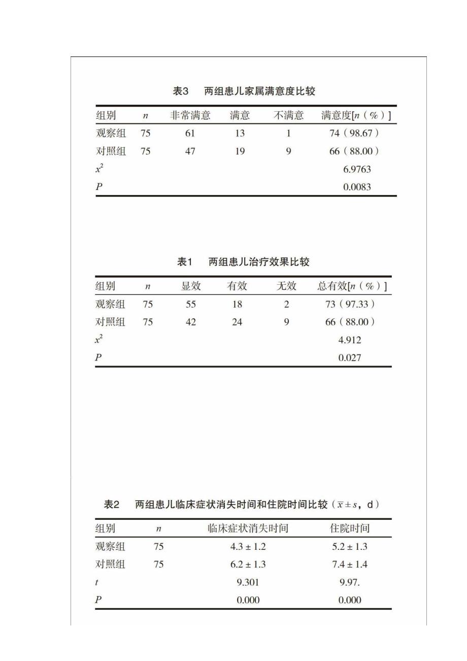 治未病理论在小儿咸潮相关性非感染性腹泻中的应用_第2页