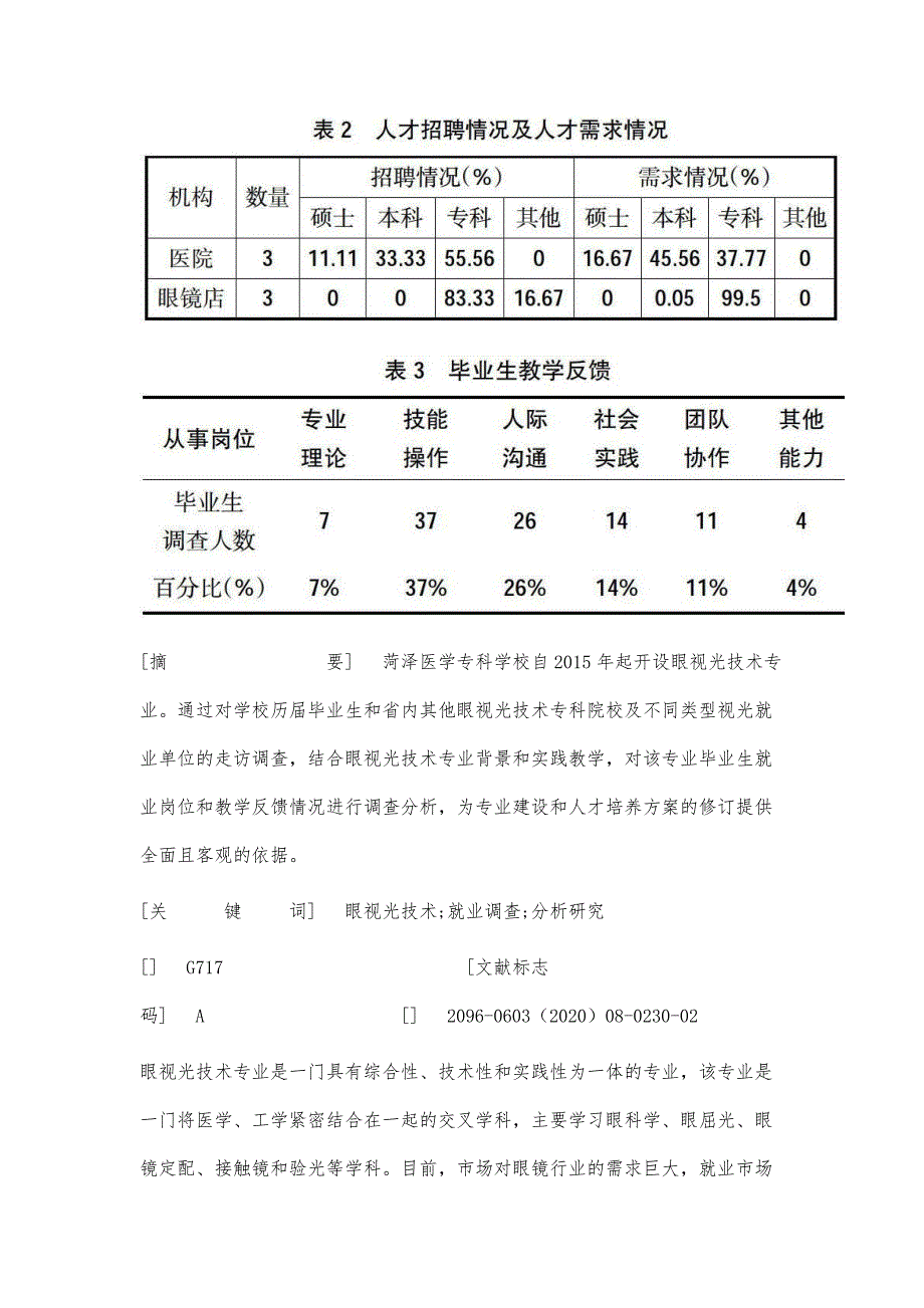 菏泽医学专科学校眼视光技术专业就业调查分析_第2页