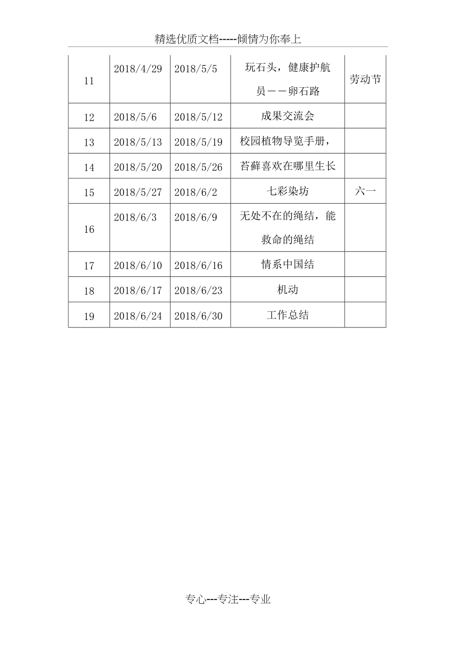 科教版2018-2019第二学期科教版三年级下册综合实践活动教学计划(共4页)_第4页