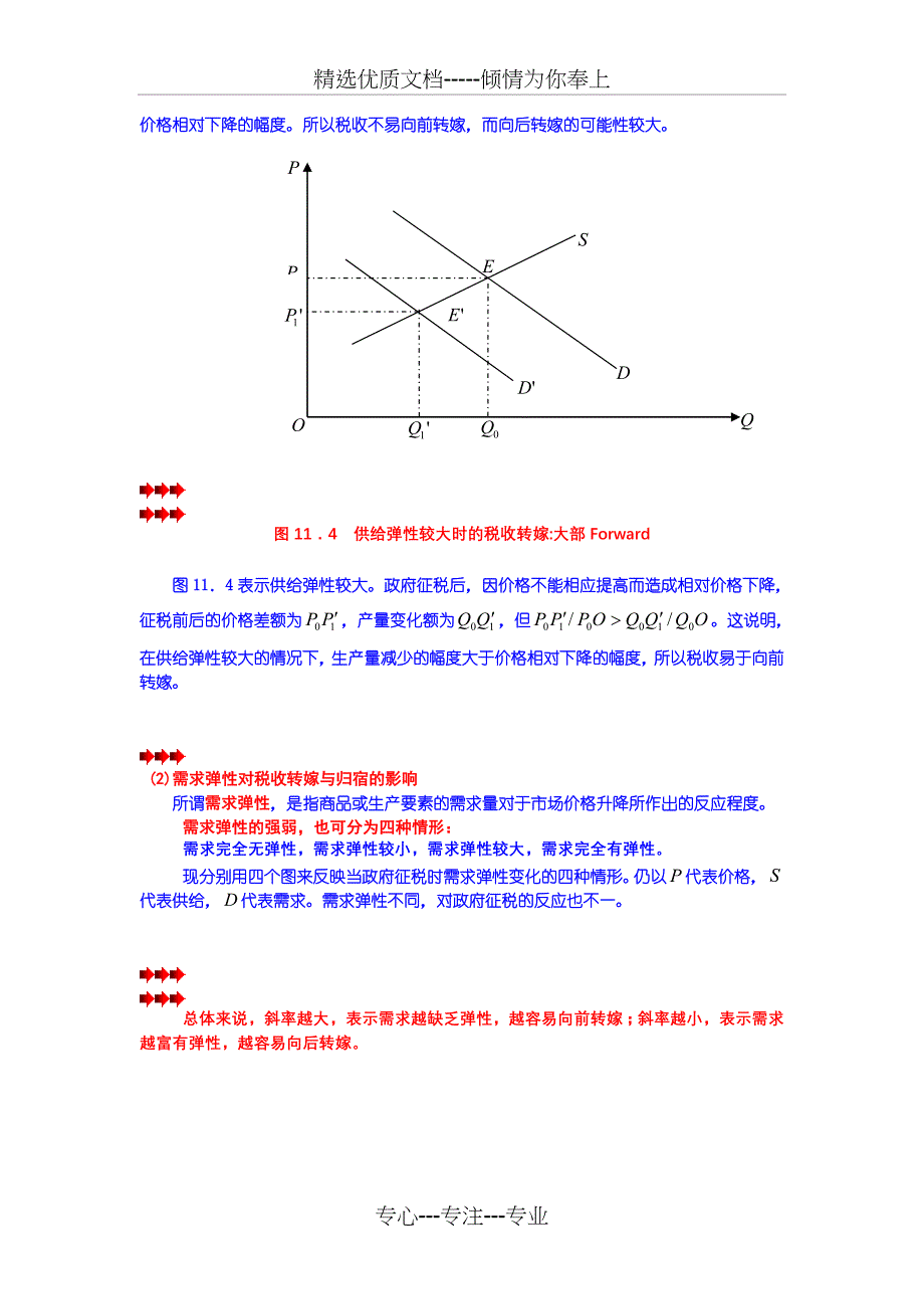 第11章税收的转嫁与归宿第02节税收转嫁与归宿局部均衡分析(共13页)_第3页