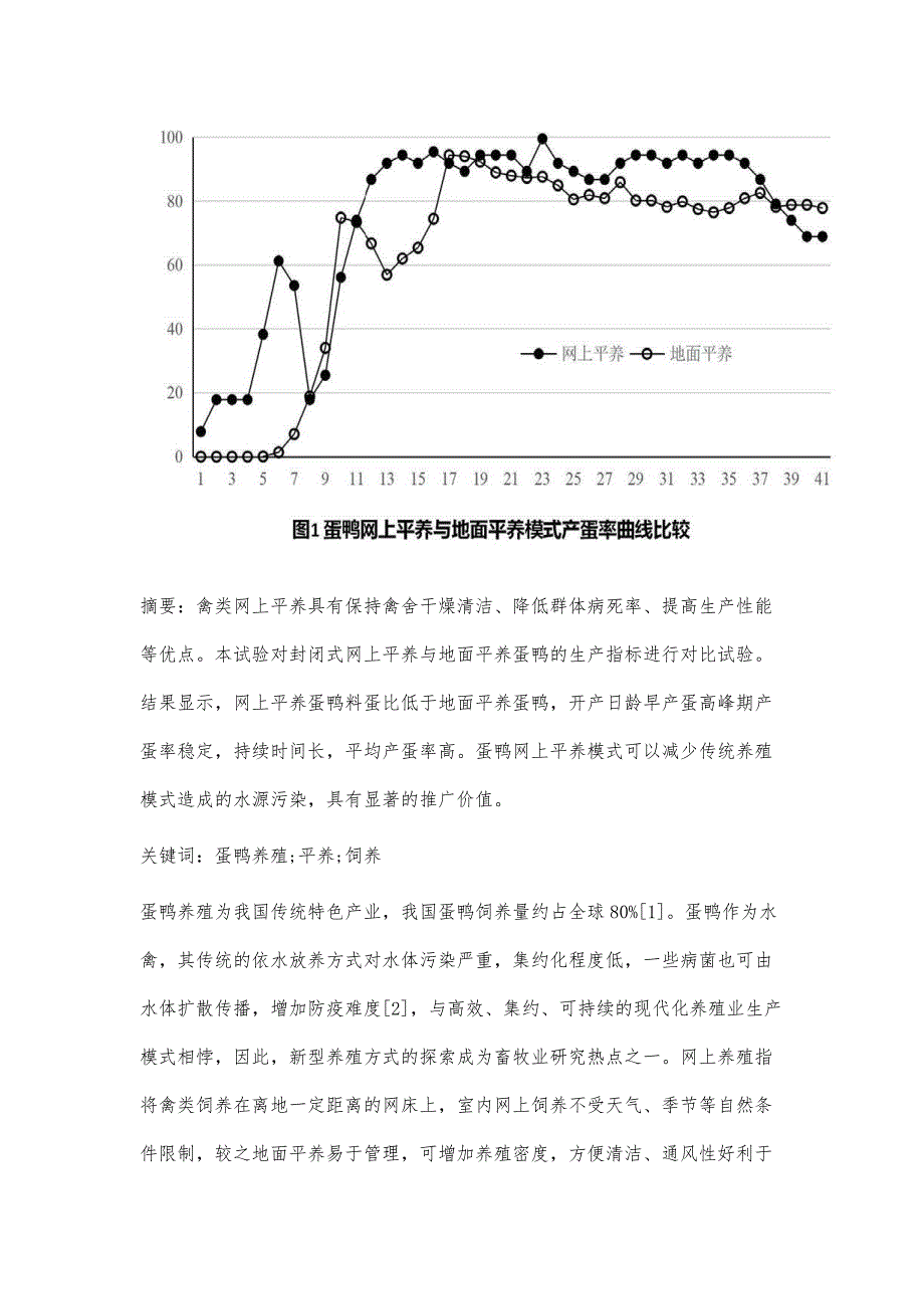 蛋鸭网上平养饲养效果研究_第2页