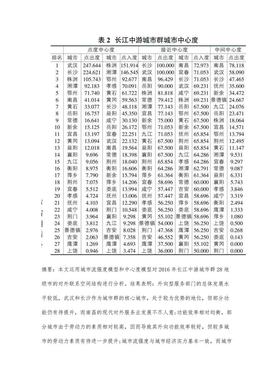 长江中游城市群空间联系结构分析_第3页