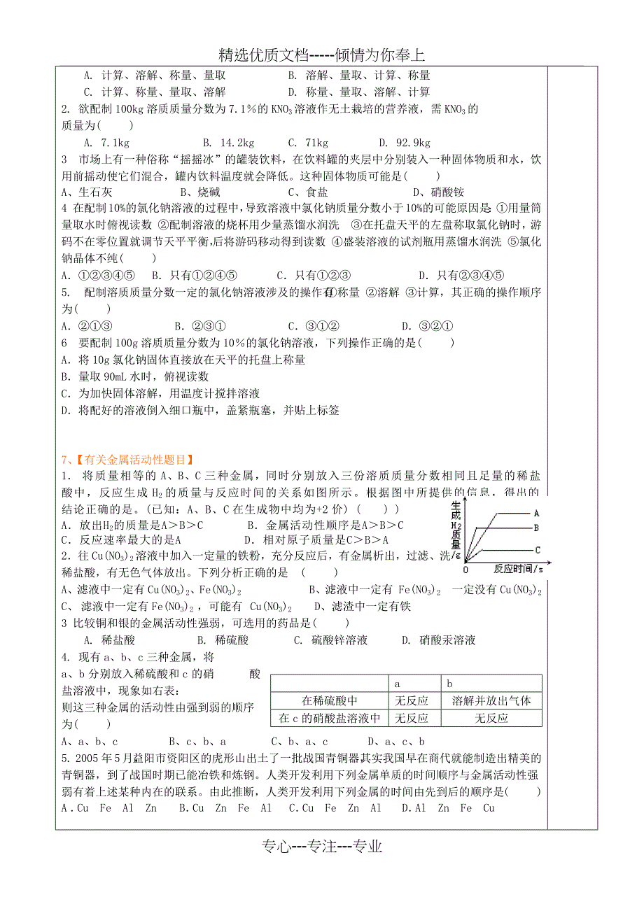 酸碱盐常考题型总结(共11页)_第4页