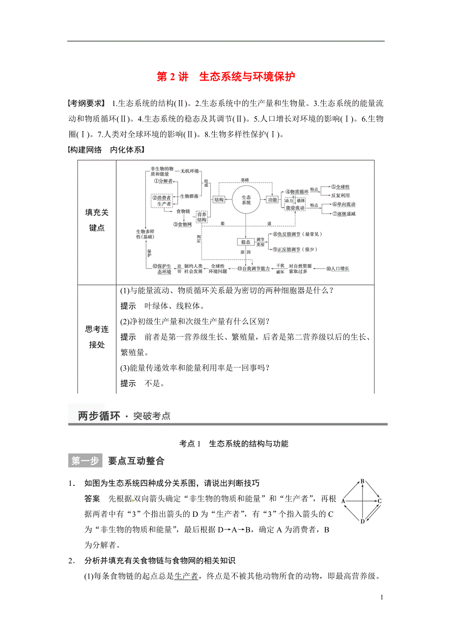 【考点金卷】2021届高考生物二轮复习 高效滚动冲击系列训练 专题六《生物与环境》第2讲 生态系统与环境保护_第1页