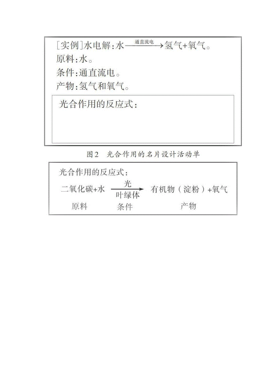 核心素养视角下的初中科学实验教学实践_第2页