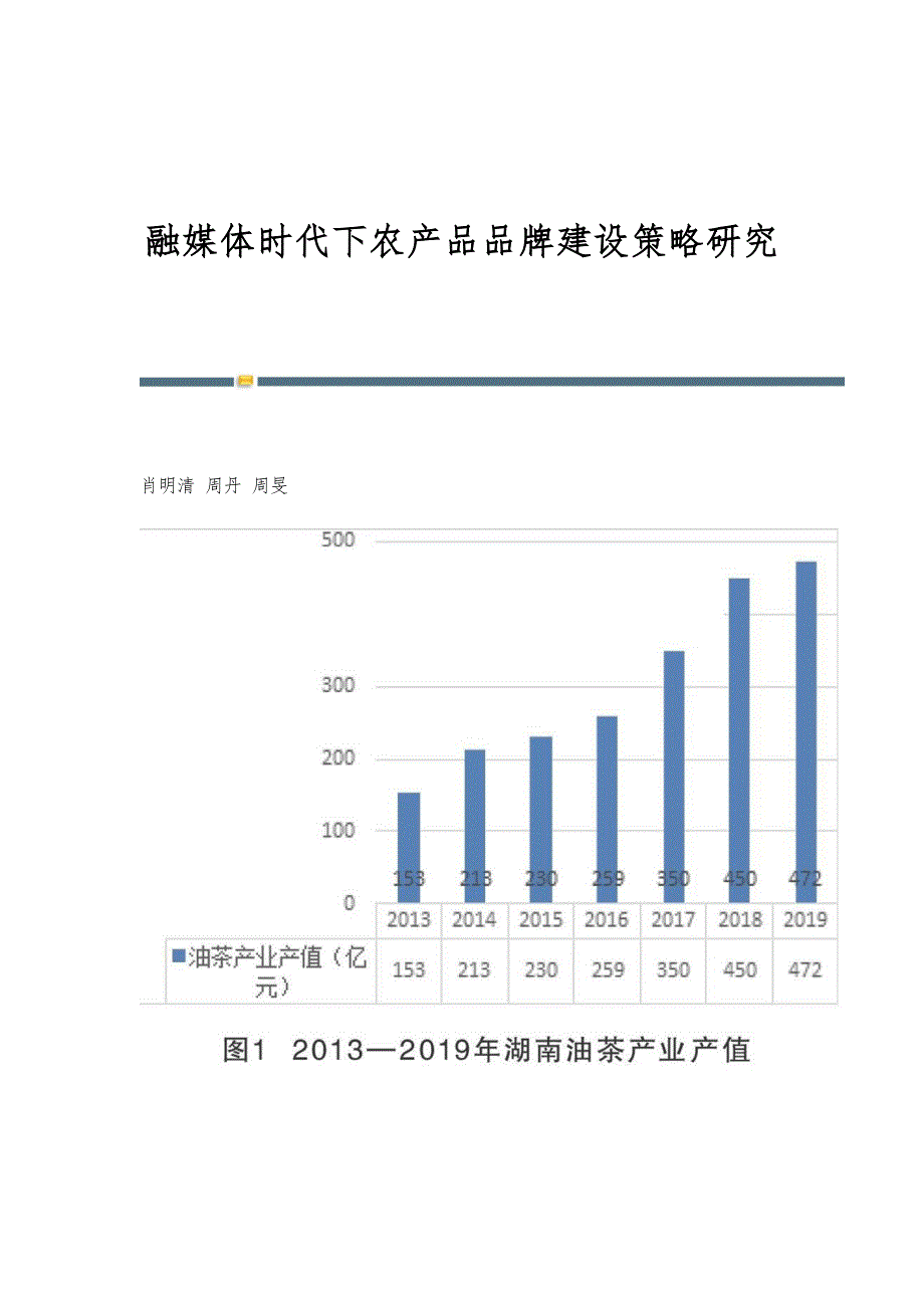 融媒体时代下农产品品牌建设策略研究_第1页