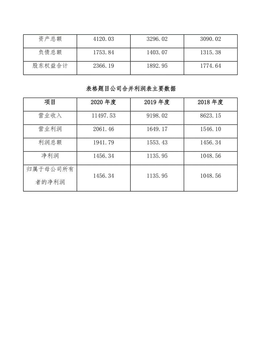 中空玻璃项目组积计划（参考）_第5页