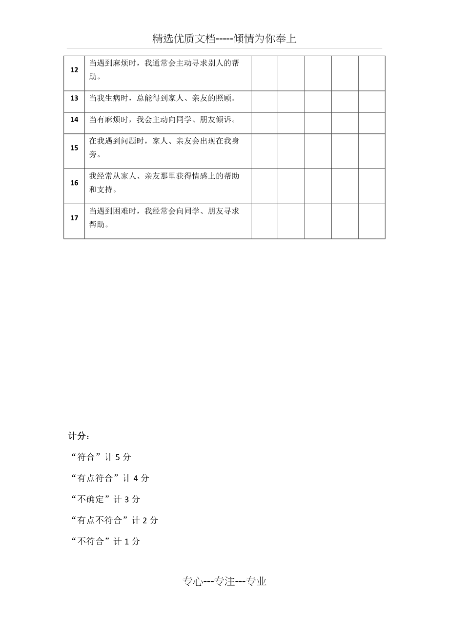 青少年社会支持量表(共3页)_第2页