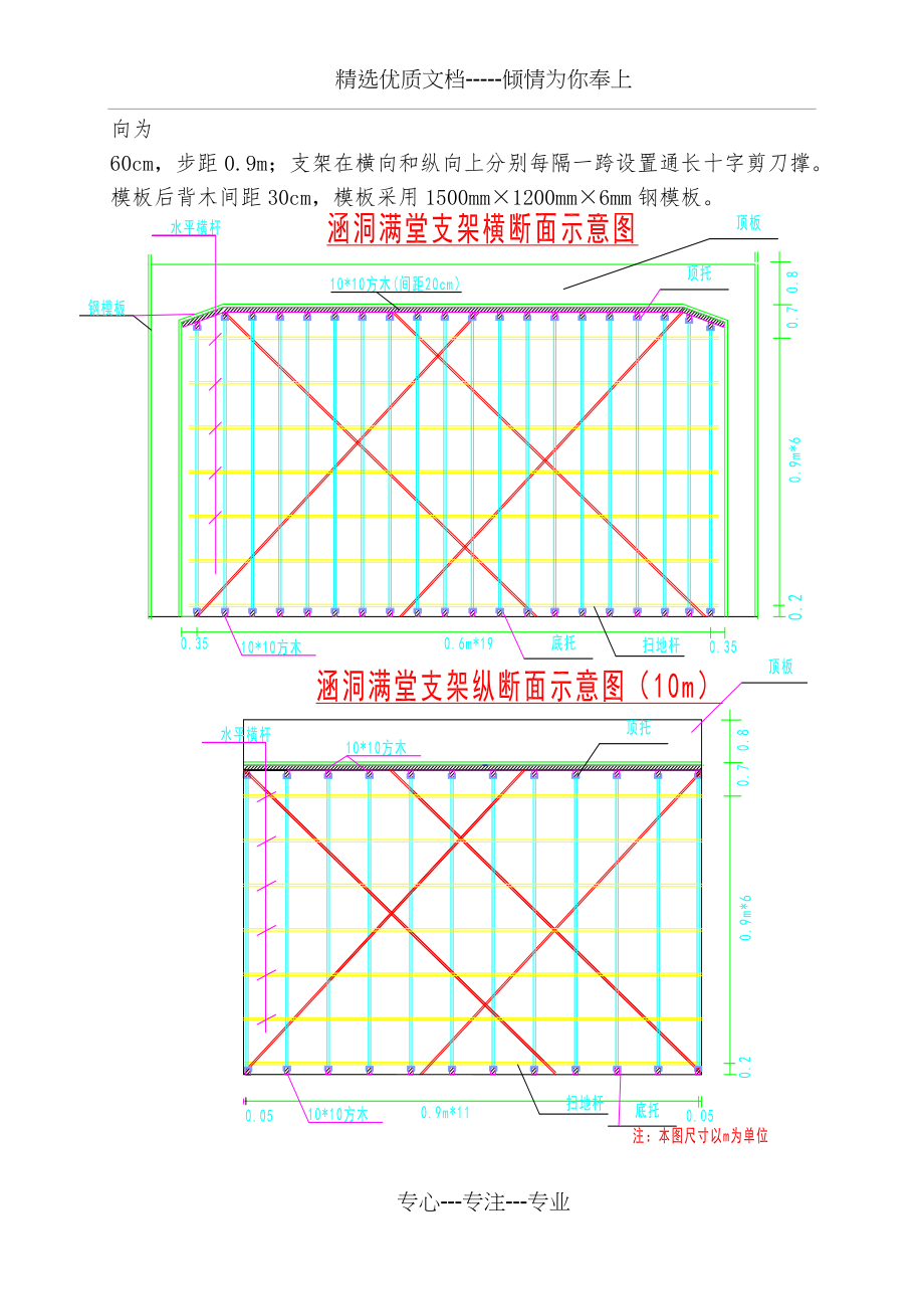 涵洞满堂支架方案(共10页)_第4页