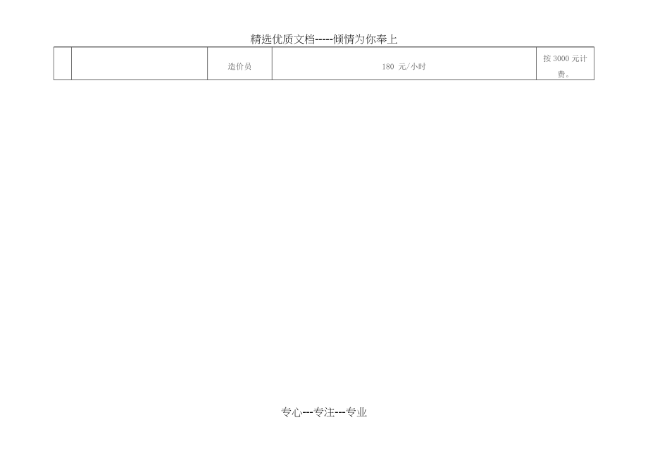 湖北省工程造价咨询服务收费标准(共3页)_第4页