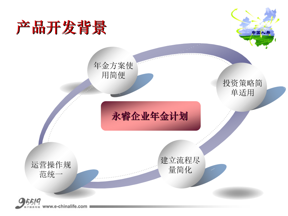 中国人寿企业年金销售培训讲义(共37页)_第4页