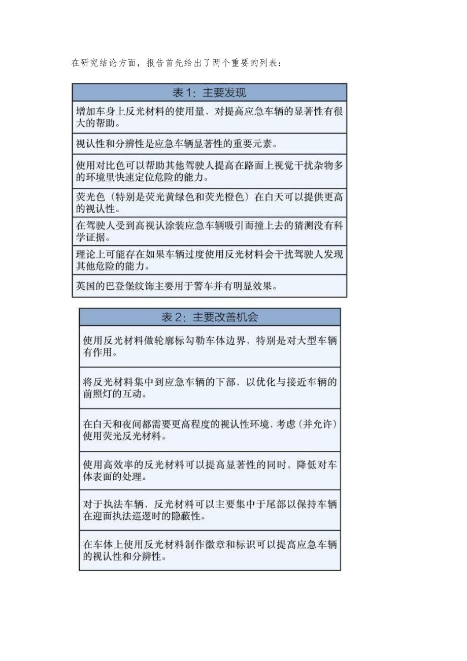 英美应急车辆视认性和显著性涂装措施改善研究概览_第3页