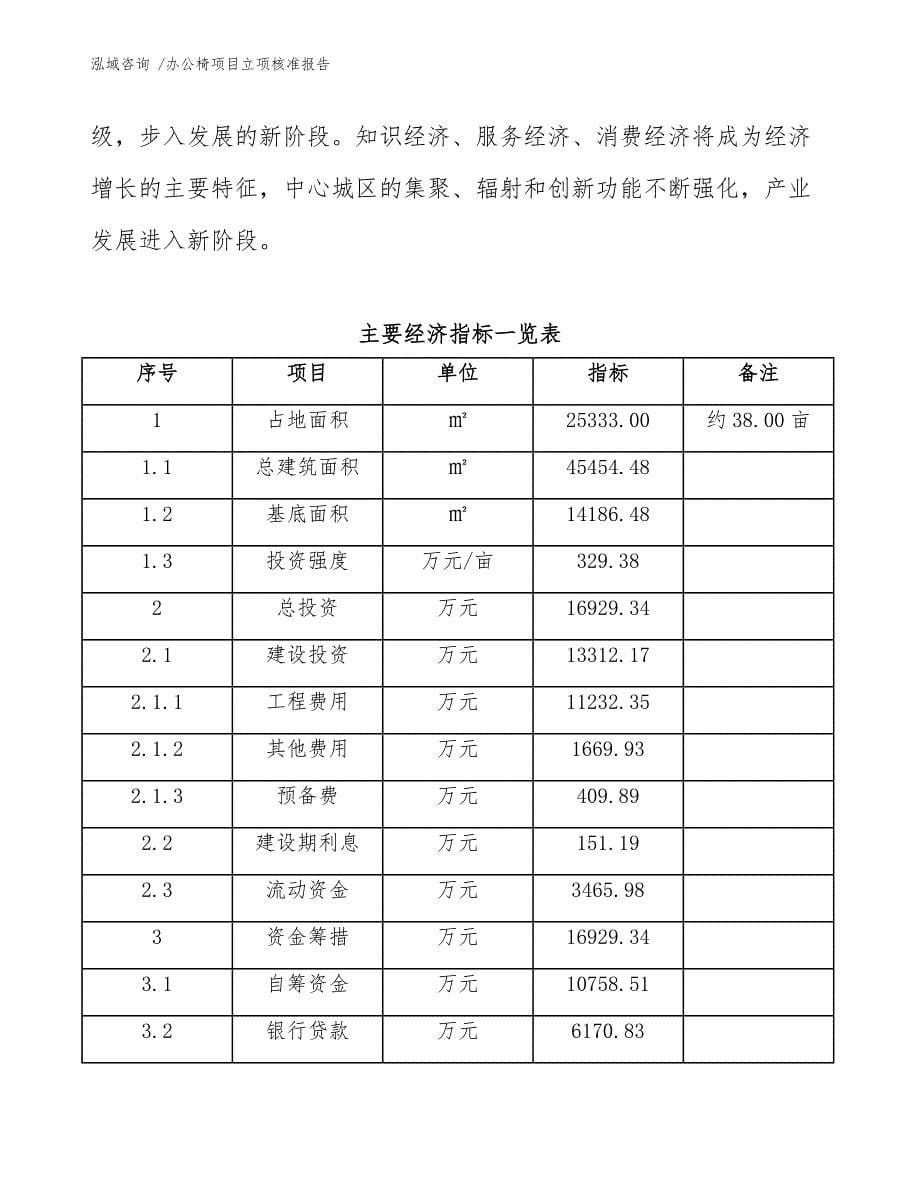 办公椅项目立项核准报告（参考范文）_第5页