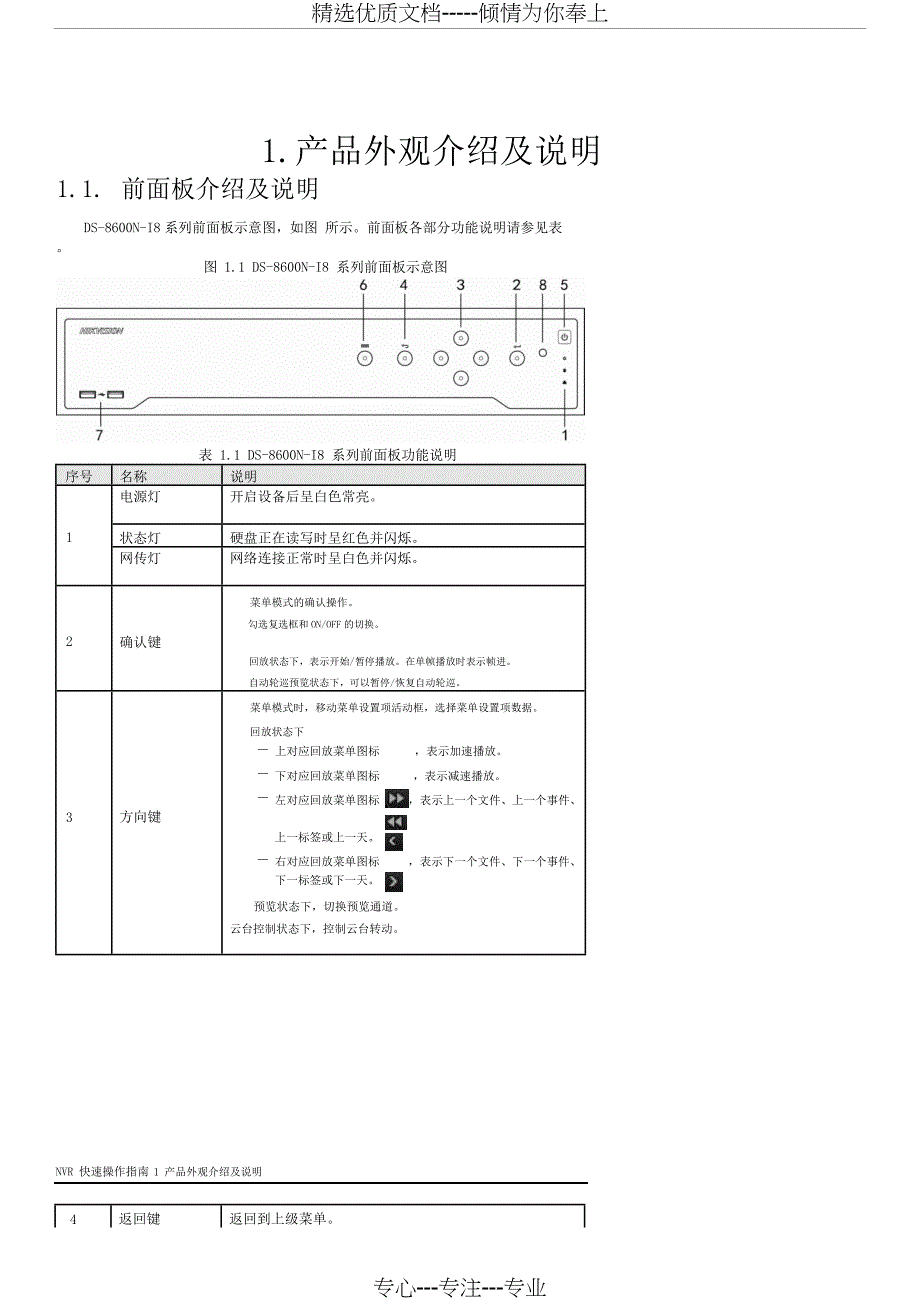 海康硬盘录像机简易操作说明书(共13页)_第1页