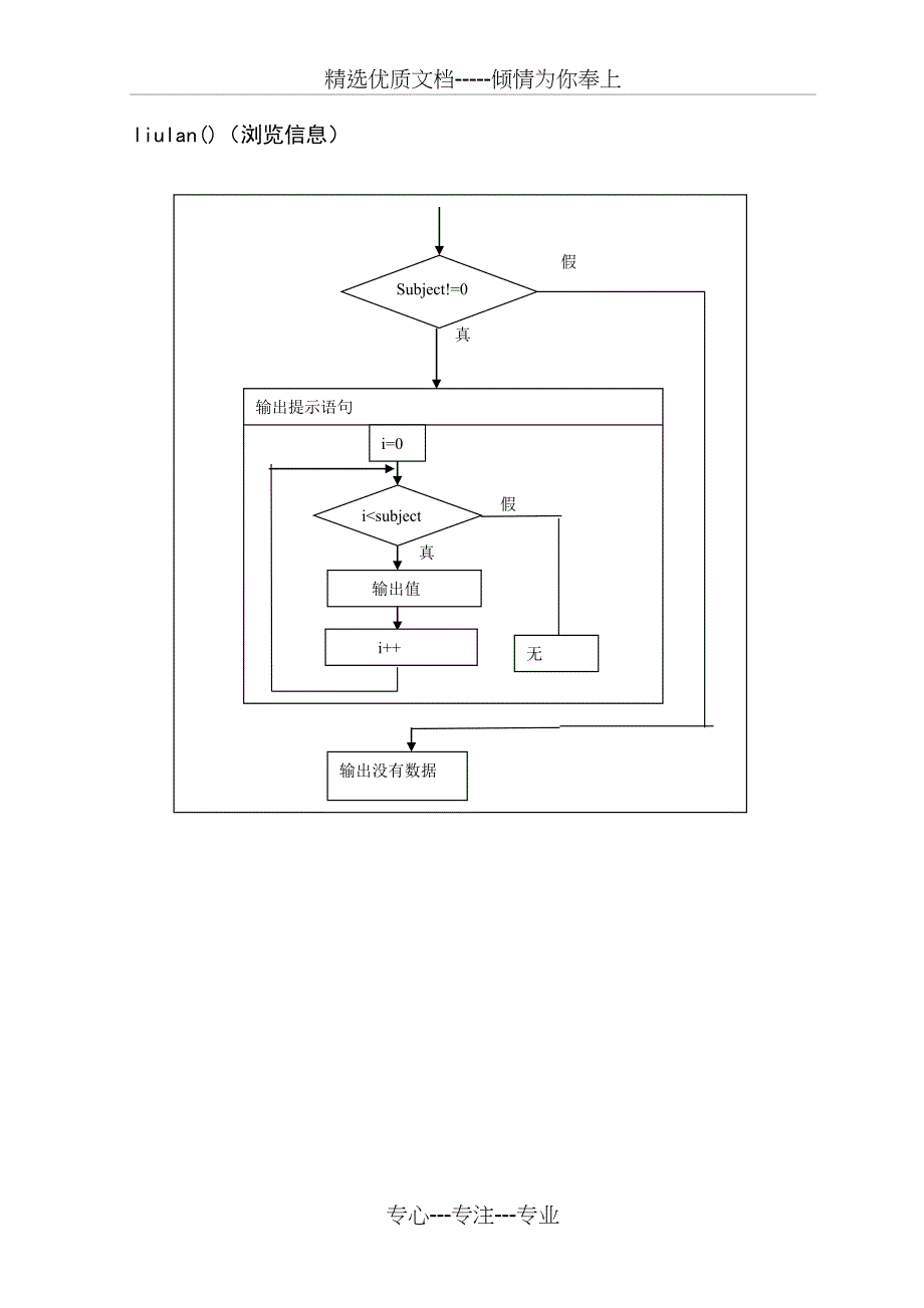 程序设计综合训练(优秀篇)(共16页)_第4页